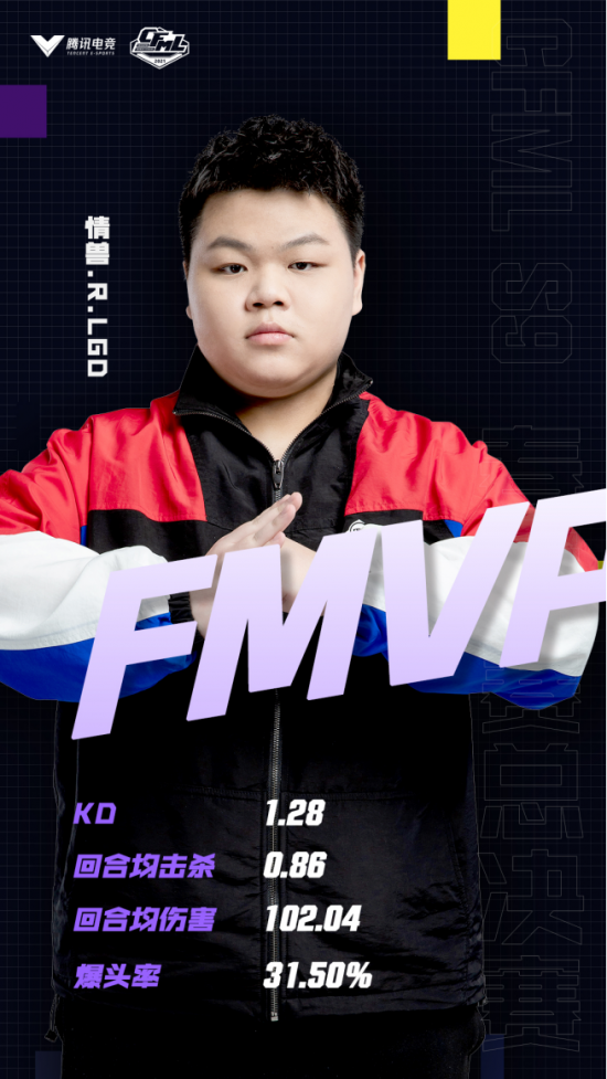 S30赛季老夫子最佳出装与铭文选择指南