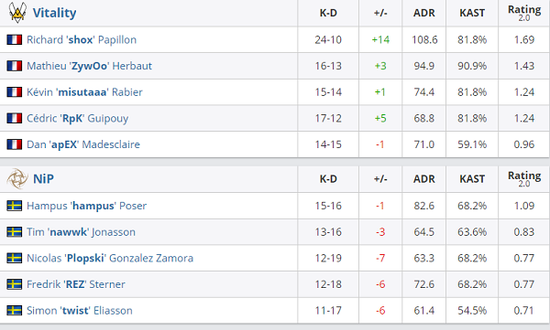 王者荣耀动画电影2028年上映引发玩家期待